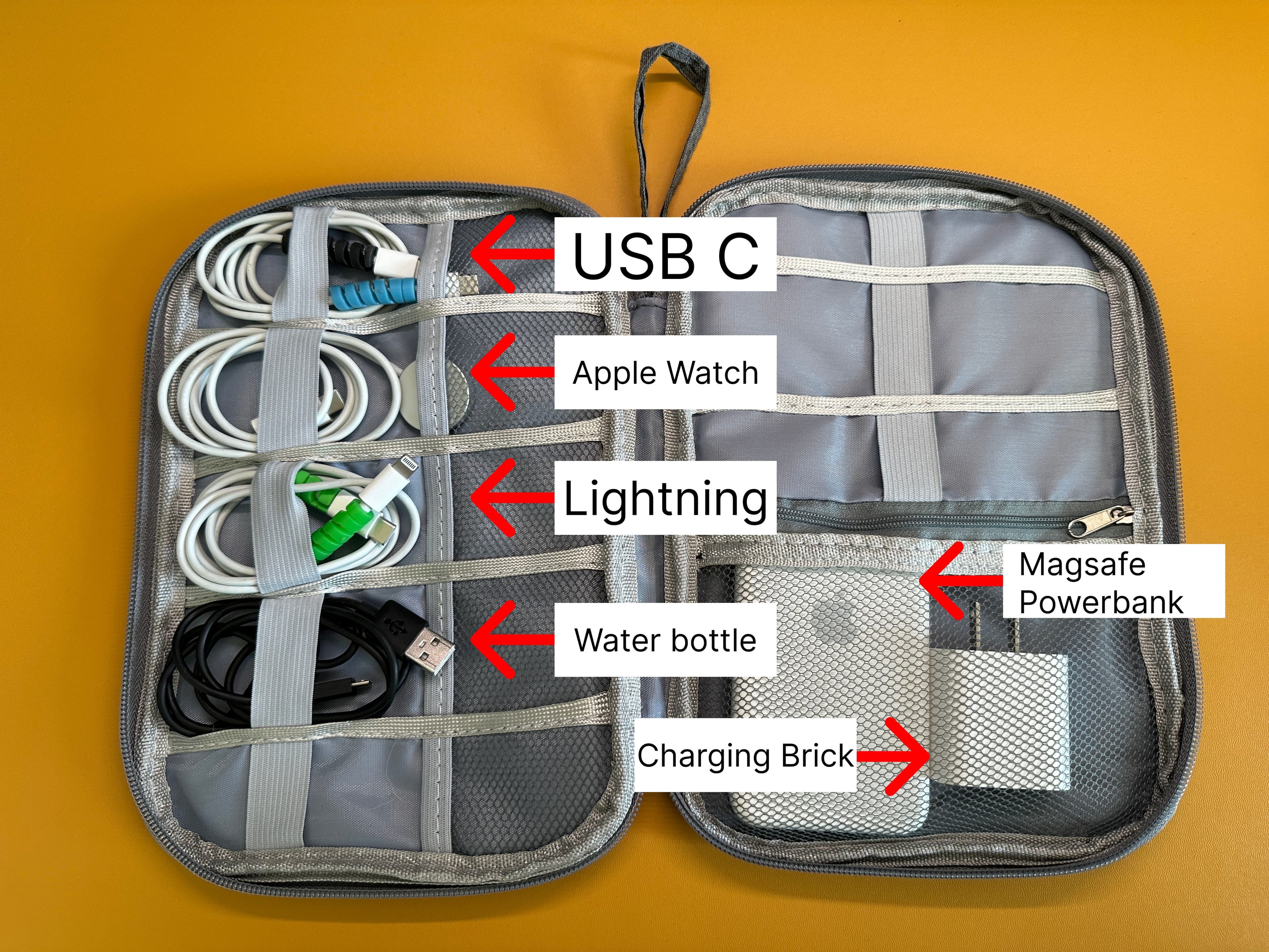 Cover image — The $5 Bag Addition: Always Powered, Never Stranded!