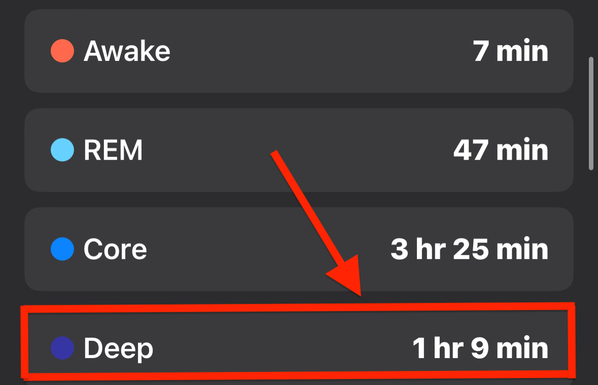 apple-health-apps-deep-sleep-point-out